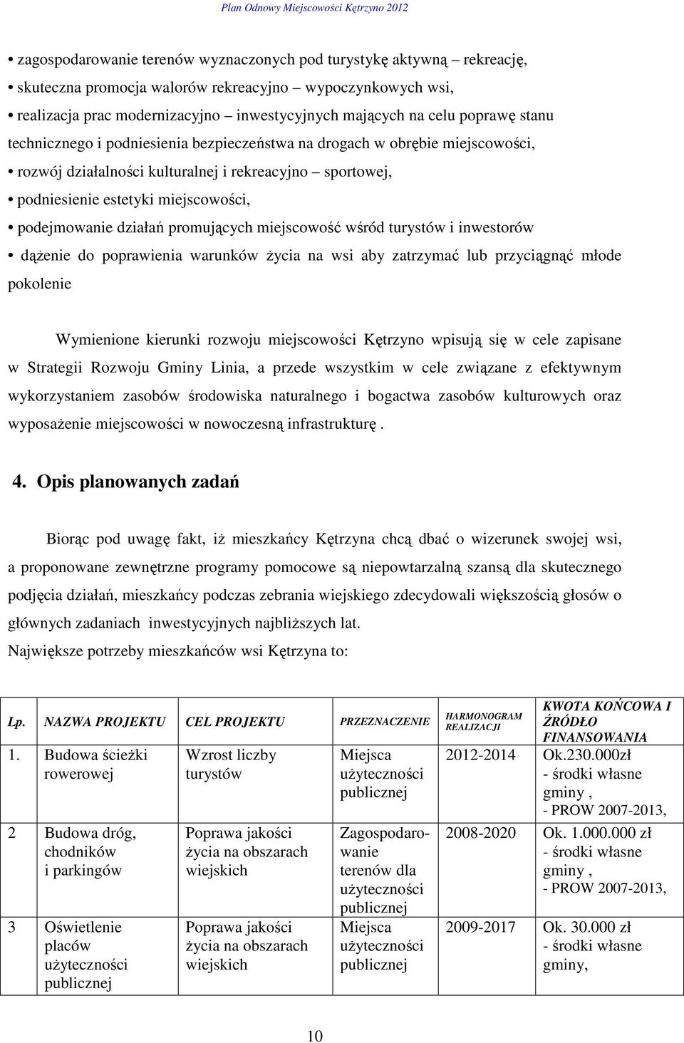 działań promujących miejscowość wśród turystów i inwestorów dąŝenie do poprawienia warunków Ŝycia na wsi aby zatrzymać lub przyciągnąć młode pokolenie Wymienione kierunki rozwoju miejscowości