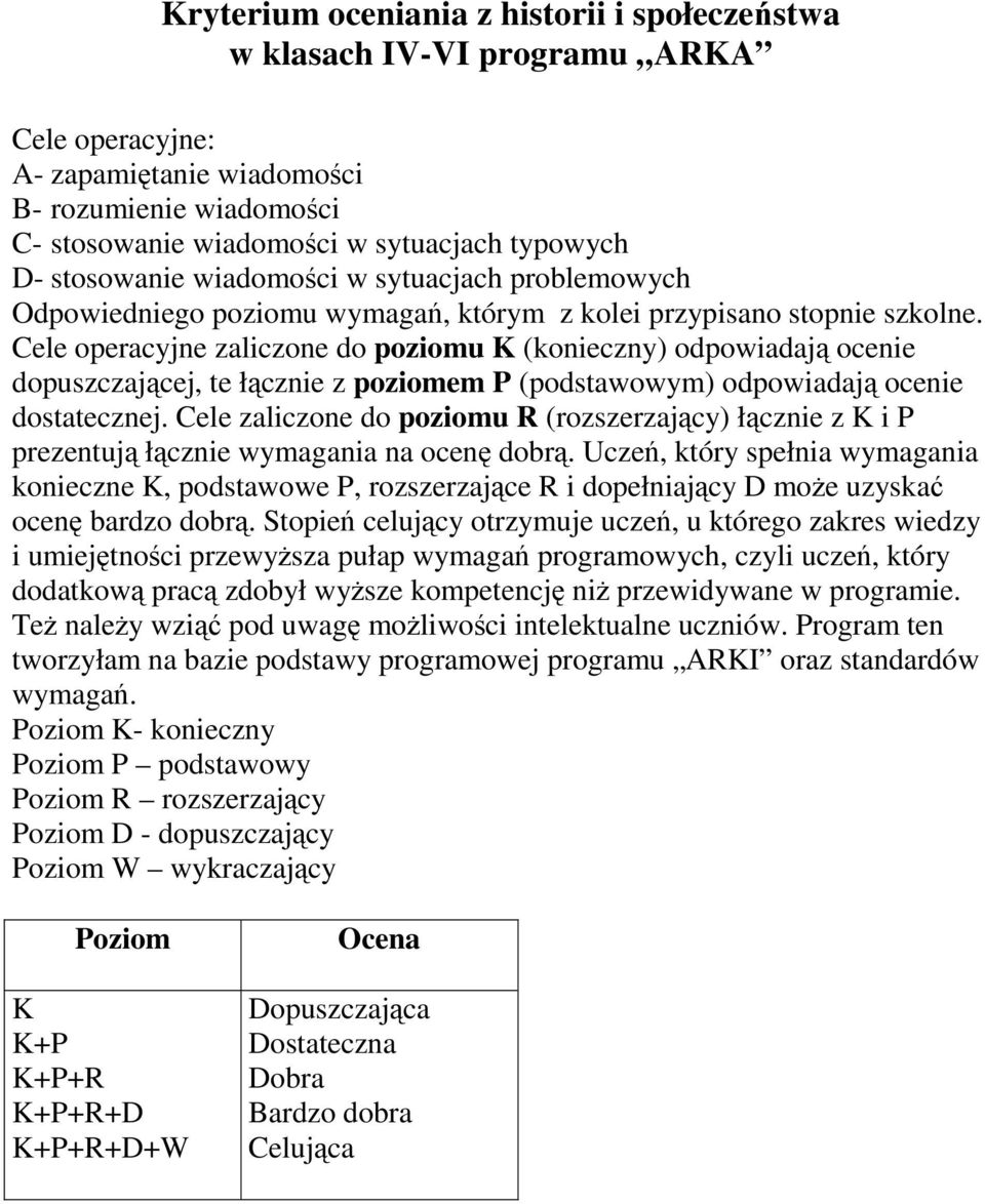 ele operacyjne zaliczone do poziomu K (konieczny) odpowiadają ocenie dopuszczającej, te łącznie z poziomem P (podstawowym) odpowiadają ocenie dostatecznej.