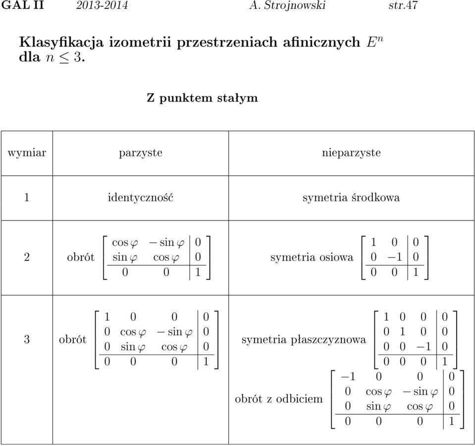 0 sin ϕ cos ϕ 0 symetria osiowa 1 0 0 0 1 0 3 obrót 1 0 0 0 0 cos ϕ sin ϕ 0 0 sin ϕ cos ϕ 0