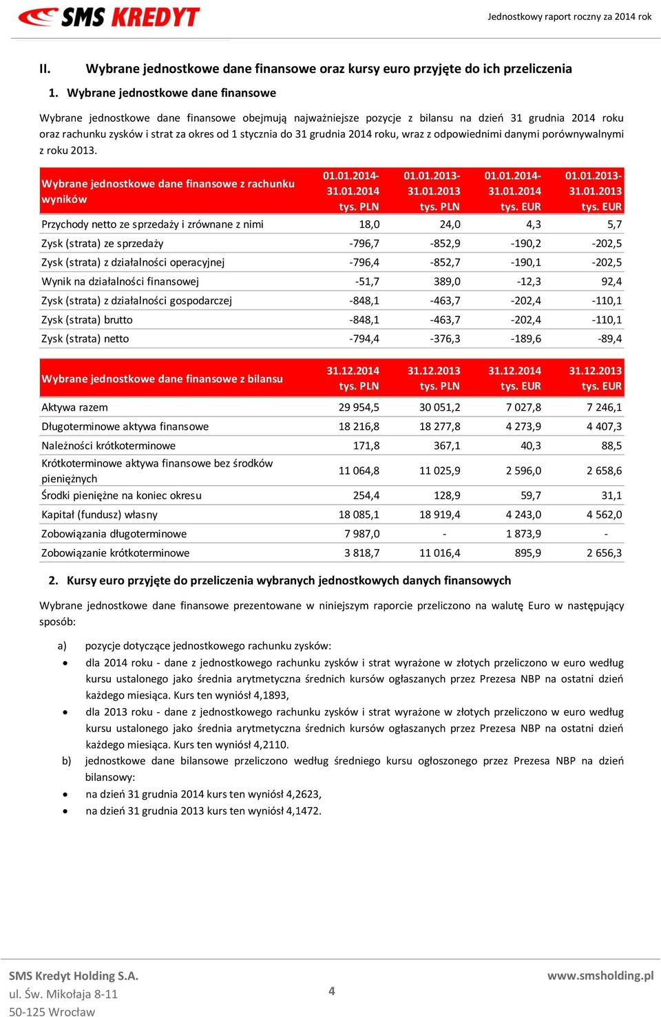 grudnia 2014