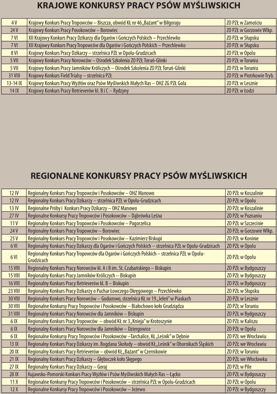 7 VI XII Krajowy Konkurs Pracy Dzikarzy dla Ogarów i Gończych Polskich Przechlewko ZO PZŁ w Słupsku 7 VI XII Krajowy Konkurs Pracy Tropowców dla Ogarów i Gończych Polskich Przechlewko ZO PZŁ w