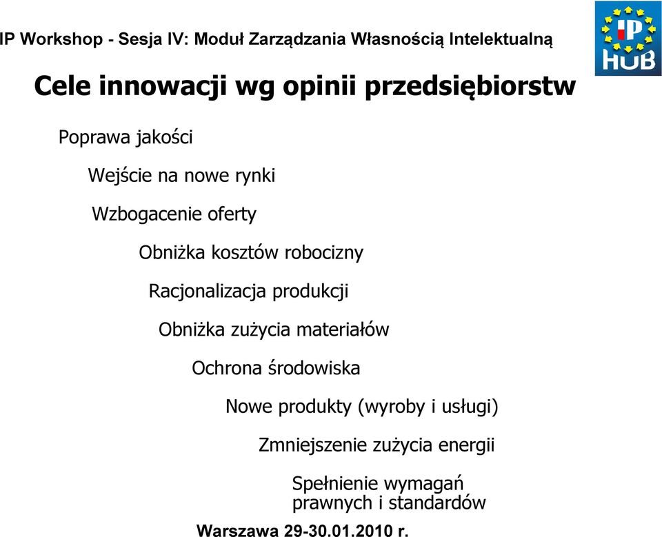 produkcji Obniżka zużycia materiałów Ochrona środowiska Nowe produkty