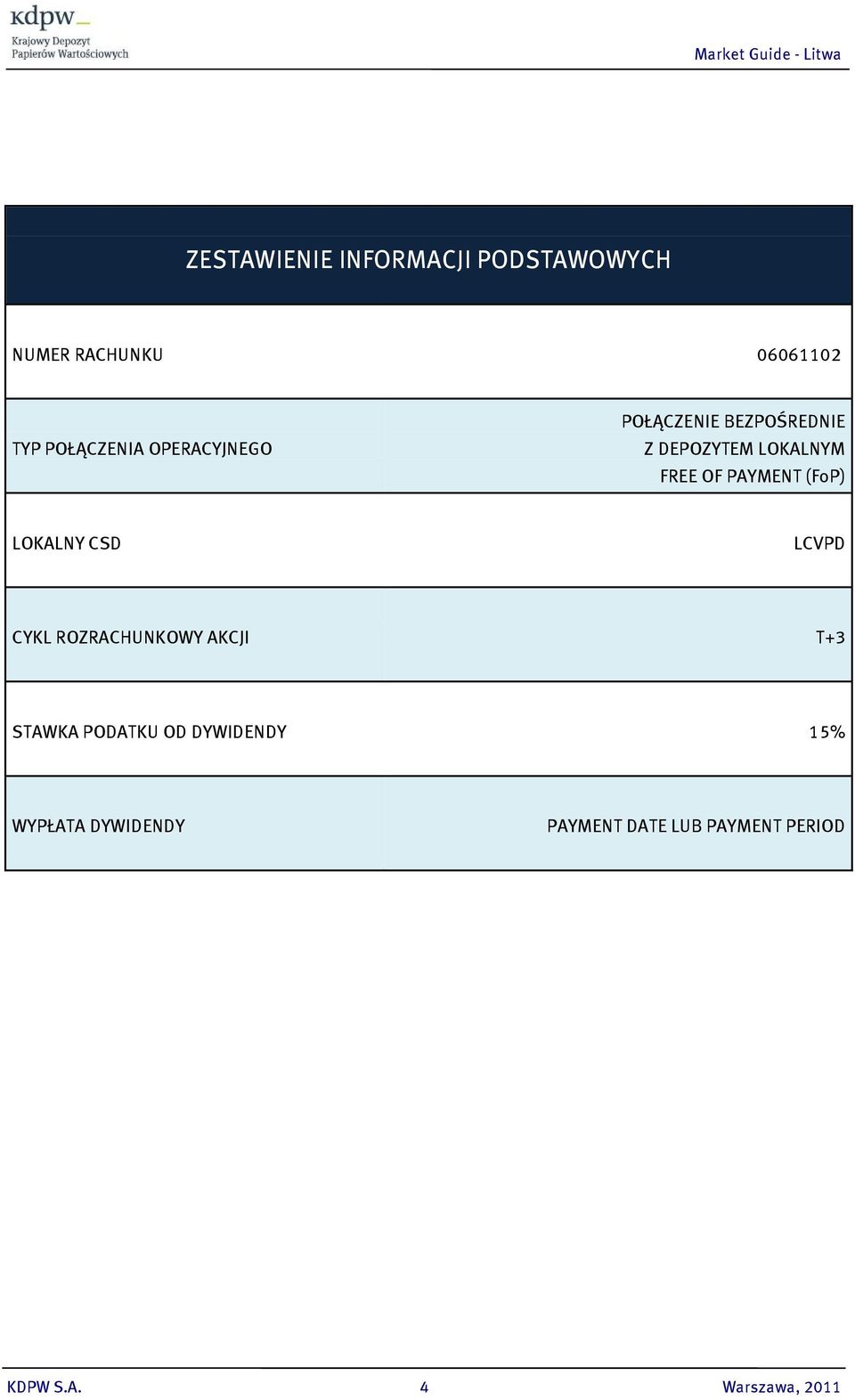 (FoP) LOKALNY CSD LCVPD CYKL ROZRACHUNKOWY AKCJI T+3 STAWKA PODATKU OD
