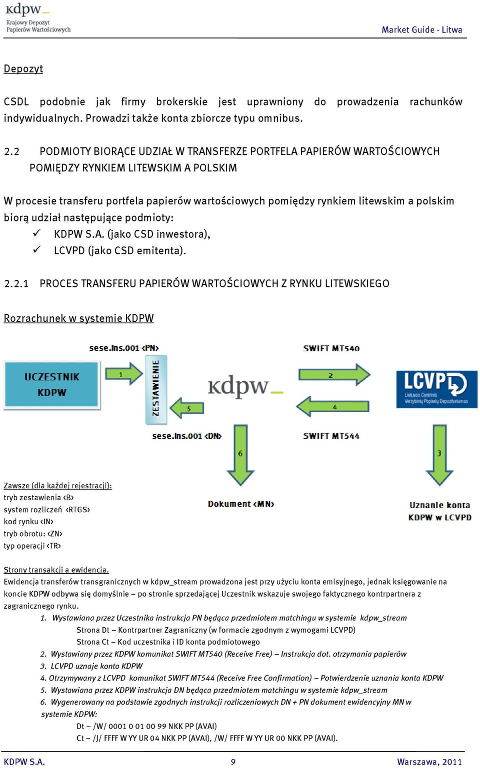 biorą udział następujące podmioty: KDPW S.A. (jako CSD inwestora), LCVPD (jako CSD emitenta). 2.