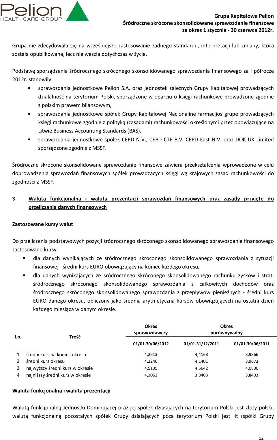 oraz jednostek zależnych Grupy Kapitałowej prowadzących działalność na terytorium Polski, sporządzone w oparciu o księgi rachunkowe prowadzone zgodnie z polskim prawem bilansowym, sprawozdania