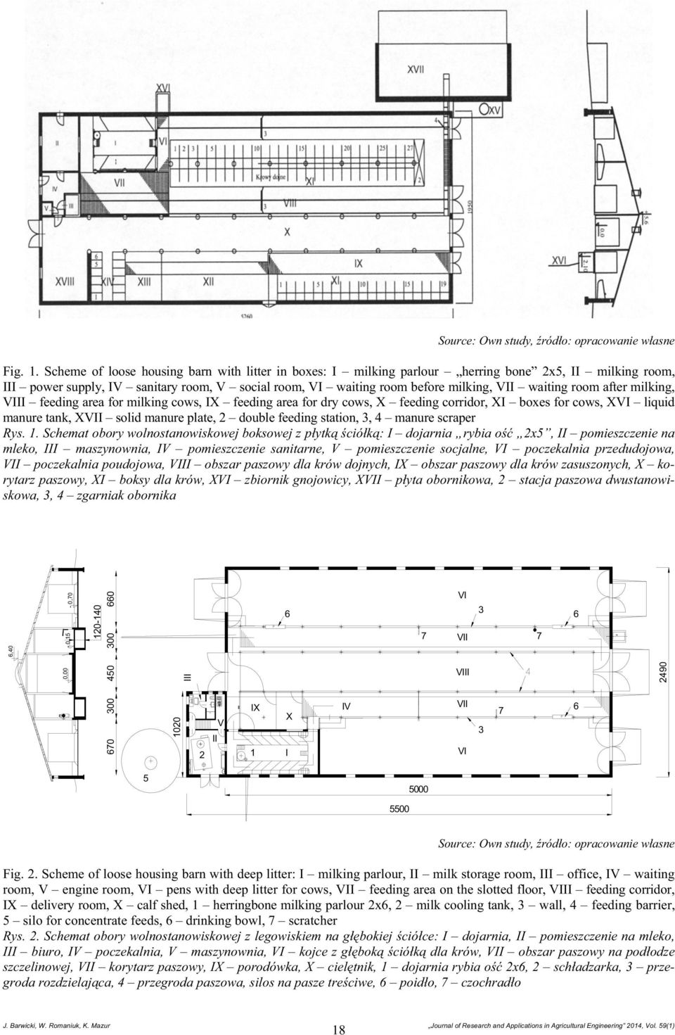 room after milking, VIII feeding area for milking cows, IX feeding area for dry cows, X feeding corridor, XI boxes for cows, XVI liquid manure tank, XVII solid manure plate, 2 double feeding