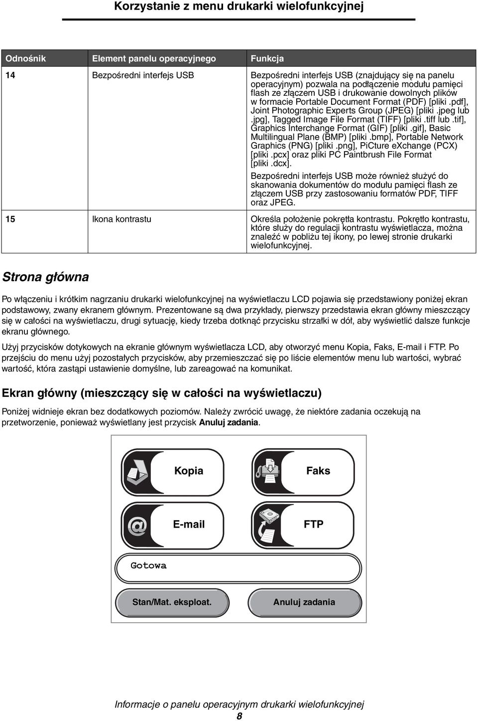 tif], Graphics Interchange Format (GIF) [pliki.gif], Basic Multilingual Plane (BMP) [pliki.bmp], Portable Network Graphics (PNG) [pliki.png], PiCture exchange (PCX) [pliki.