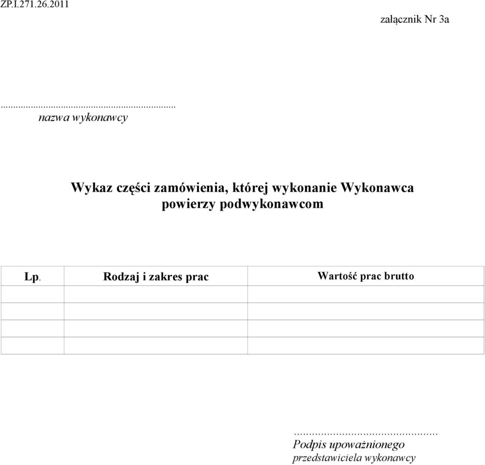 wykonanie Wykonawca powierzy podwykonawcom Lp.