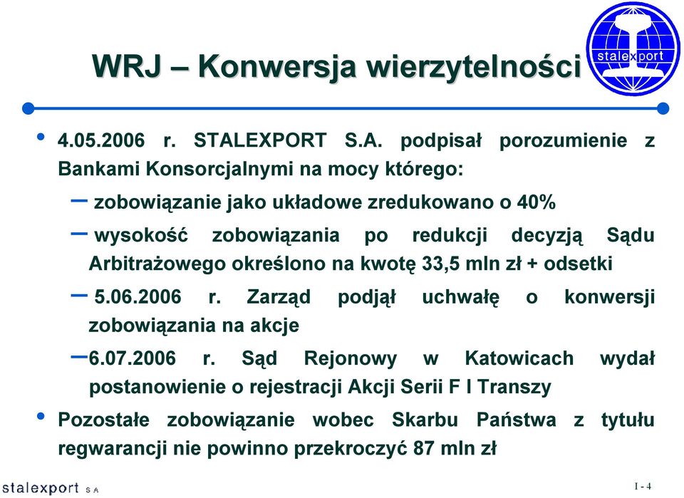 podpisał porozumienie z Bankami Konsorcjalnymi na mocy którego: zobowiązanie jako układowe zredukowano o 40% wysokość zobowiązania po