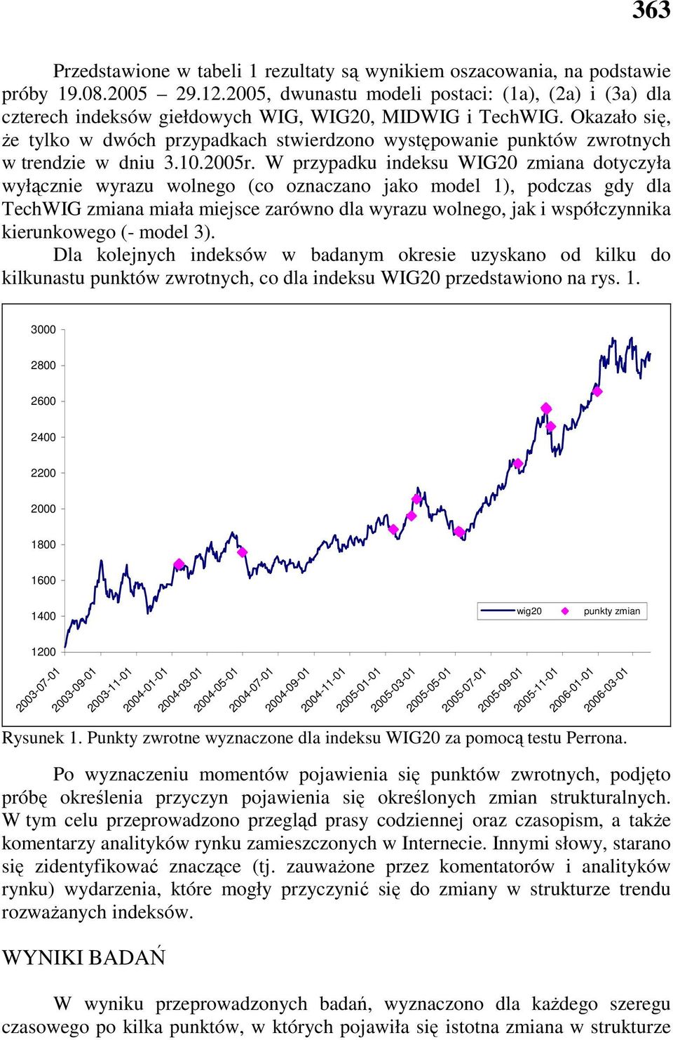 W przypadku indeksu WIG2 zmiana doyczyła wyłącznie wyrazu wolnego (co oznaczano jako model ), podczas gdy dla TechWIG zmiana miała miejsce zarówno dla wyrazu wolnego, jak i współczynnika kierunkowego