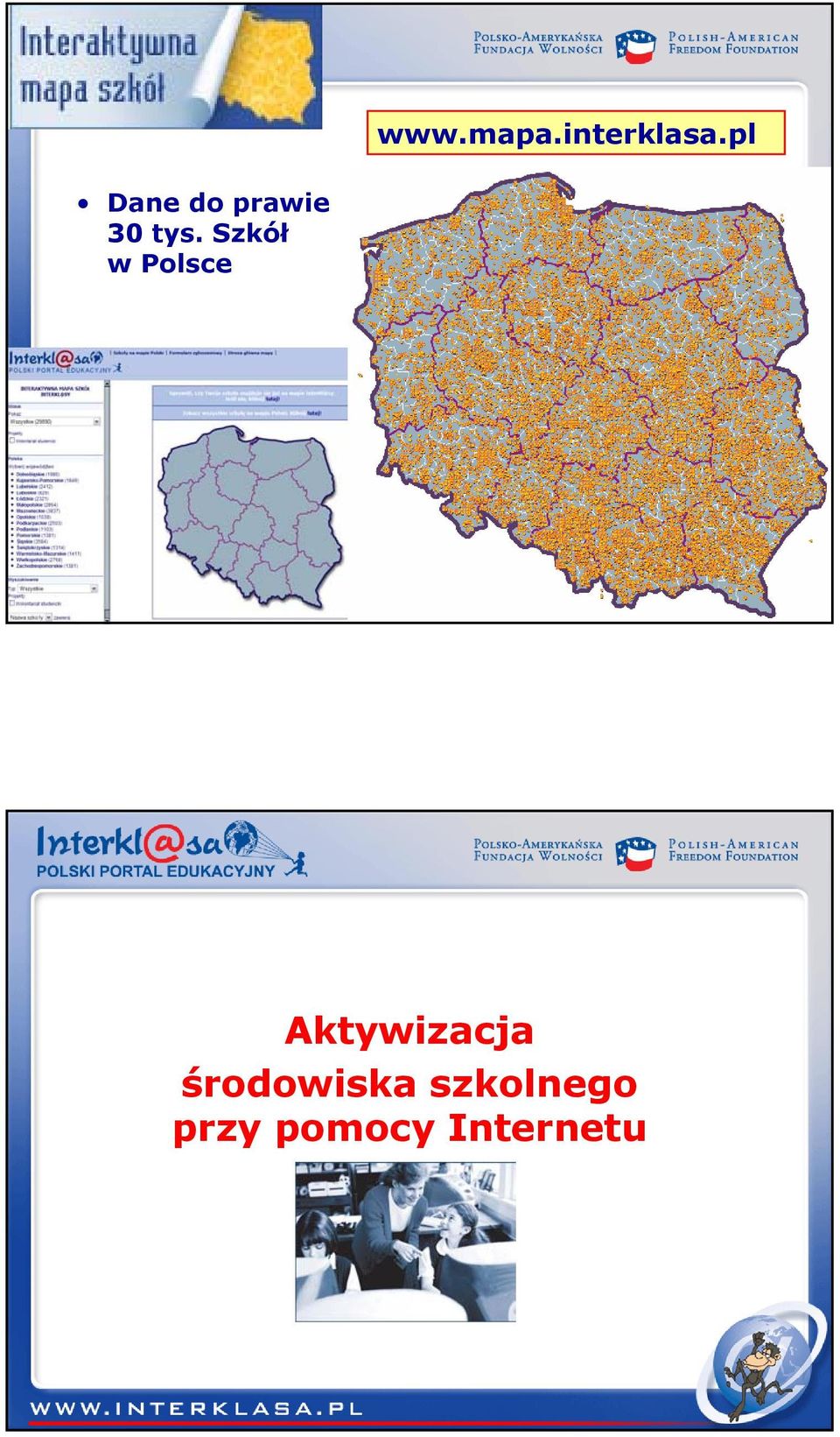 Szkół w Polsce Aktywizacja