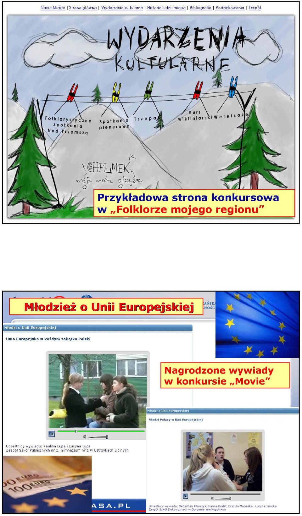 Młodzież o Unii Europejskiej