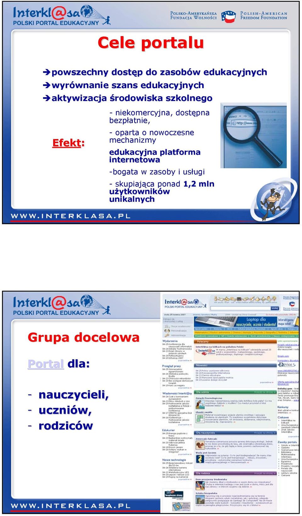 oparta o nowoczesne mechanizmy edukacyjna platforma internetowa -bogata w zasoby i usługi