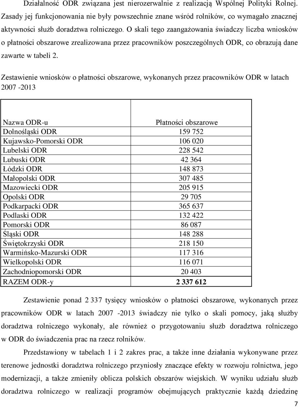 O skali tego zaangażowania świadczy liczba wniosków o płatności obszarowe zrealizowana przez pracowników poszczególnych ODR, co obrazują dane zawarte w tabeli 2.