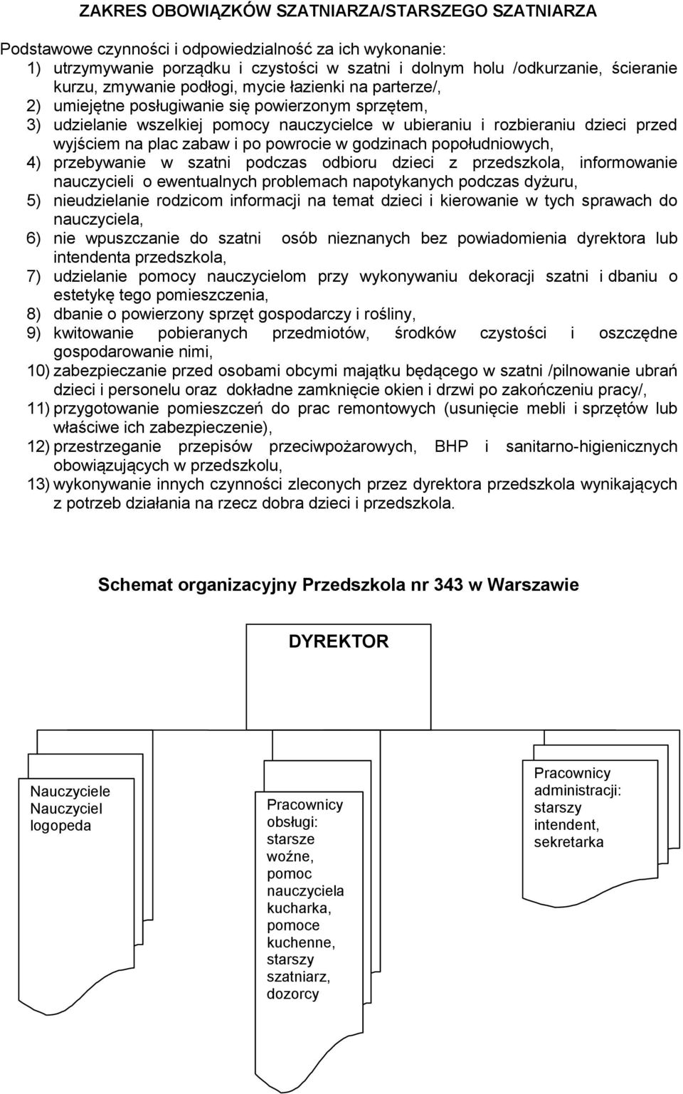 zabaw i po powrocie w godzinach popołudniowych, 4) przebywanie w szatni podczas odbioru dzieci z przedszkola, informowanie nauczycieli o ewentualnych problemach napotykanych podczas dyżuru, 5)