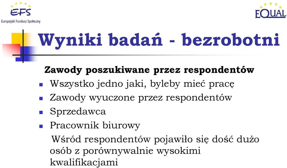 respondentów Sprzedawca Pracownik biurowy Wśród respondentów