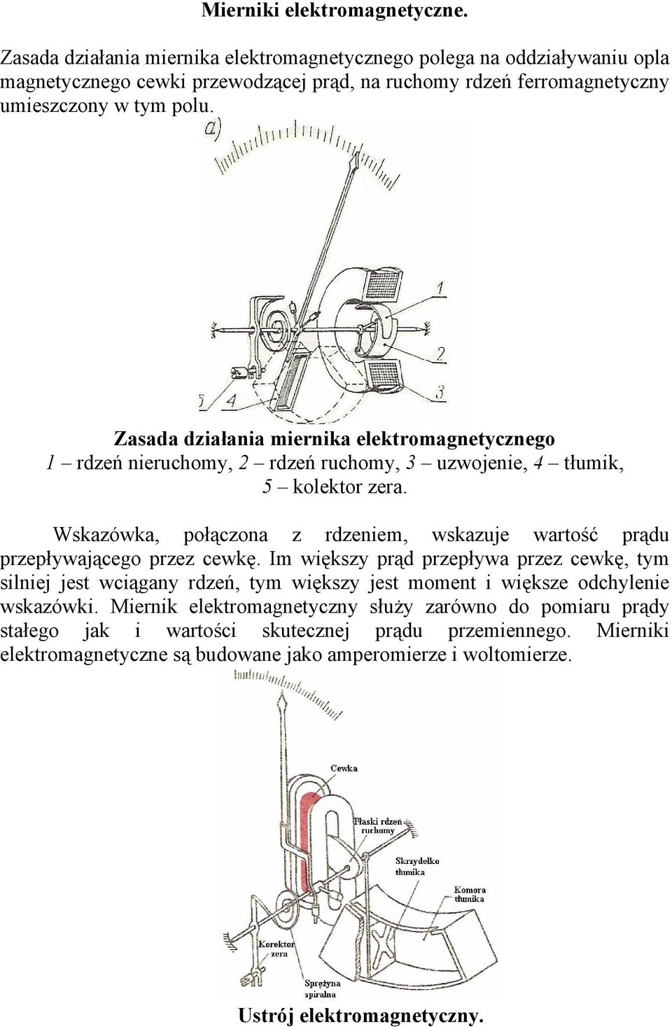 Zasada działania miernika elektromagnetycznego 1 rdzeń nieruchomy, 2 rdzeń ruchomy, 3 uzwojenie, 4 tłumik, 5 kolektor zera.