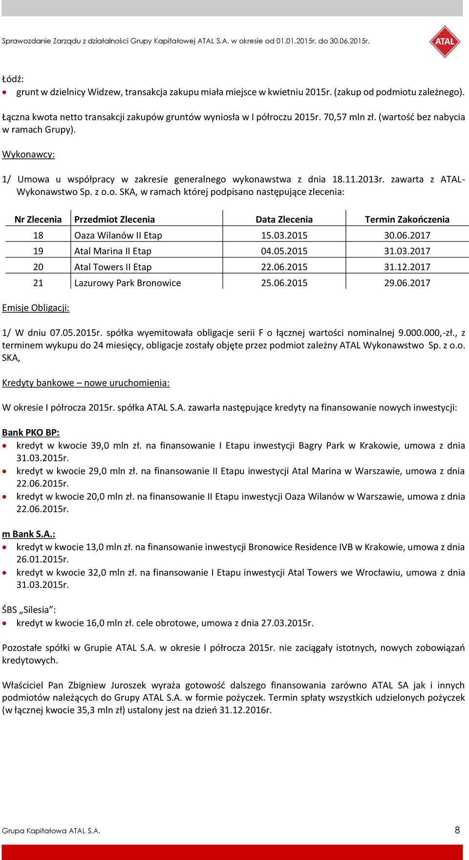 03.2015 30.06.2017 19 Atal Marina II Etap 04.05.2015 31.03.2017 20 Atal Towers II Etap 22.06.2015 31.12.2017 21 Lazurowy Park Bronowice 25.06.2015 29.06.2017 Emisje Obligacji: 1/ W dniu 07.05.2015r.