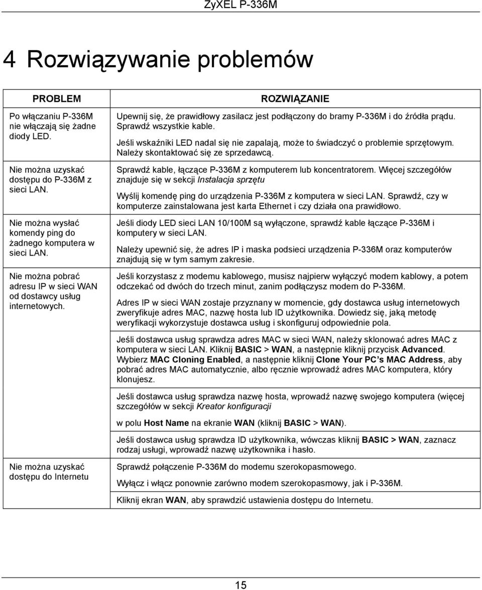 Nie można uzyskać dostępu do Internetu ROZWIĄZANIE Upewnij się, że prawidłowy zasilacz jest podłączony do bramy P-336M i do źródła prądu. Sprawdź wszystkie kable.