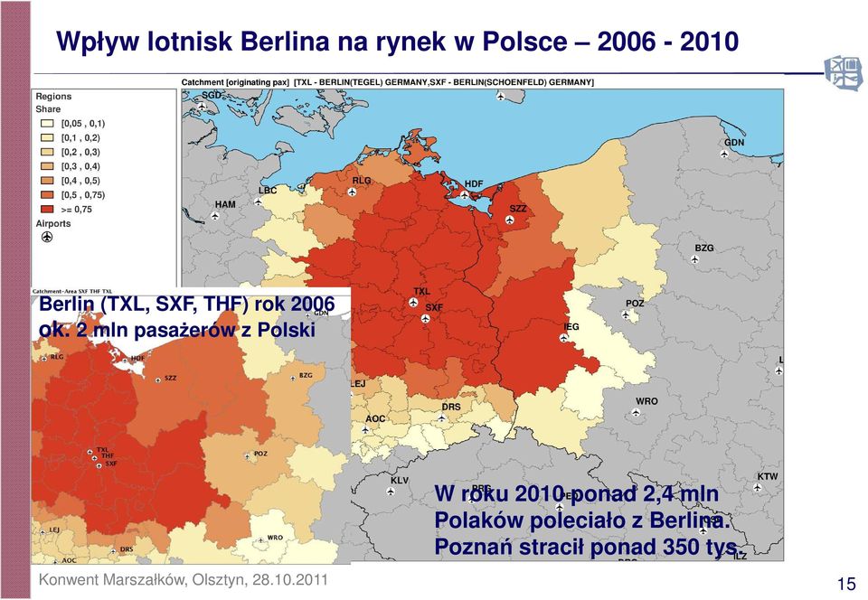 2 mln pasażerów z Polski W roku 2010 ponad 2,4 mln Polaków