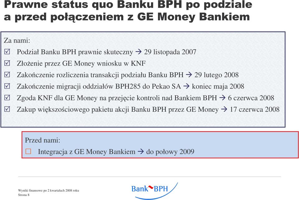 SA koniec maja 2008 Zgoda KNF dla GE Money na przejcie kontroli nad Bankiem BPH 6 czerwca 2008 Zakup