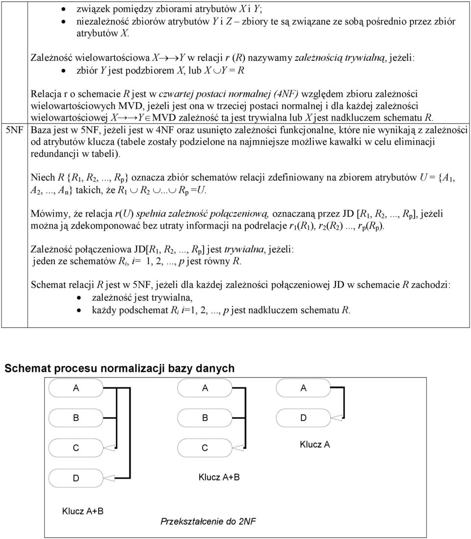 zbioru zaleŝności wielowartościowych MVD, jeŝeli jest ona w trzeciej postaci normalnej i dla kaŝdej zaleŝności wielowartościowej X Y MVD zaleŝność ta jest trywialna lub X jest nadkluczem schematu R.
