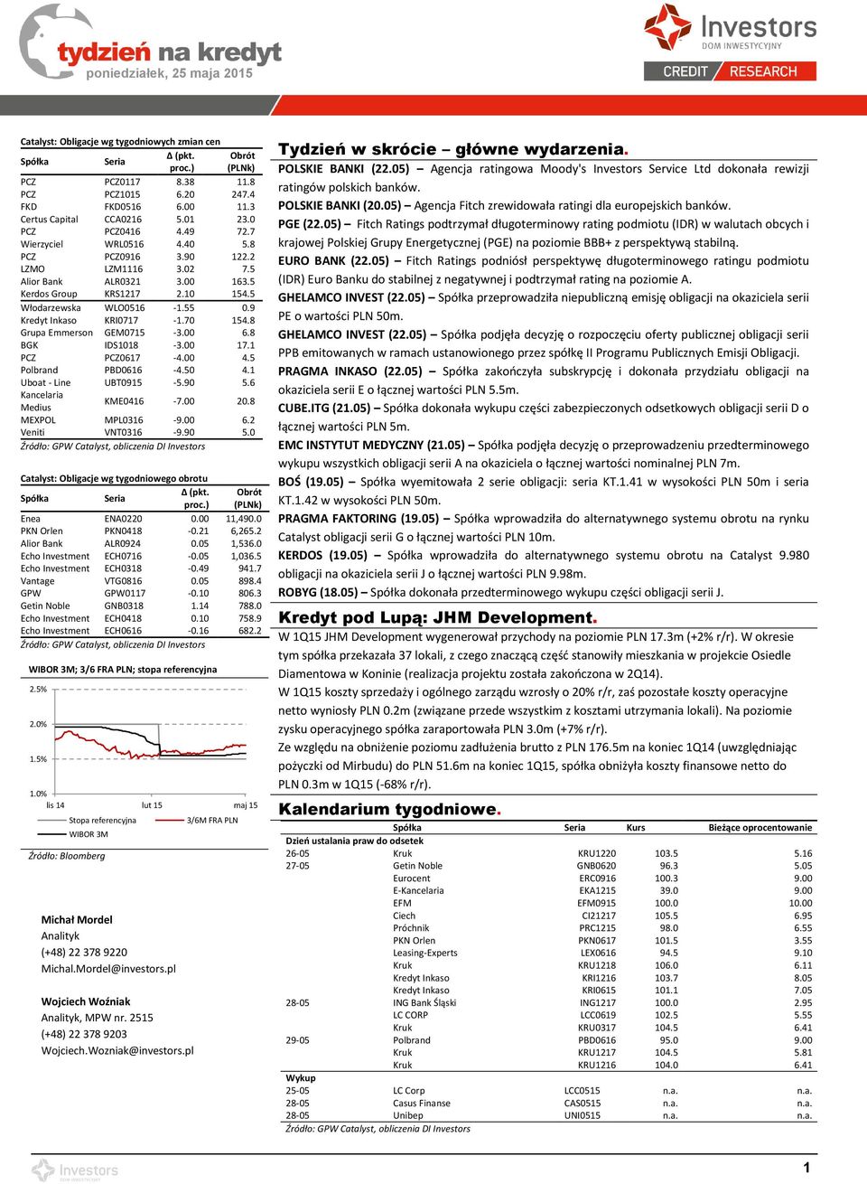 8 Grupa Emmerson GEM0715-3.00 6.8 BGK IDS1018-3.00 17.1 PCZ PCZ0617-4.00 4.5 Polbrand PBD0616-4.50 4.1 Uboat - Line UBT0915-5.90 5.6 Kancelaria Medius KME0416-7.00 20.8 MEXPOL MPL0316-9.00 6.2 Veniti VNT0316-9.