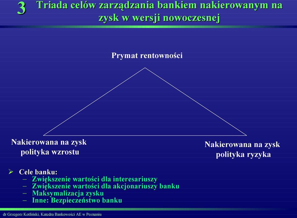 polityka ryzyka Cele banku: Zwiększenie wartości dla interesariuszy