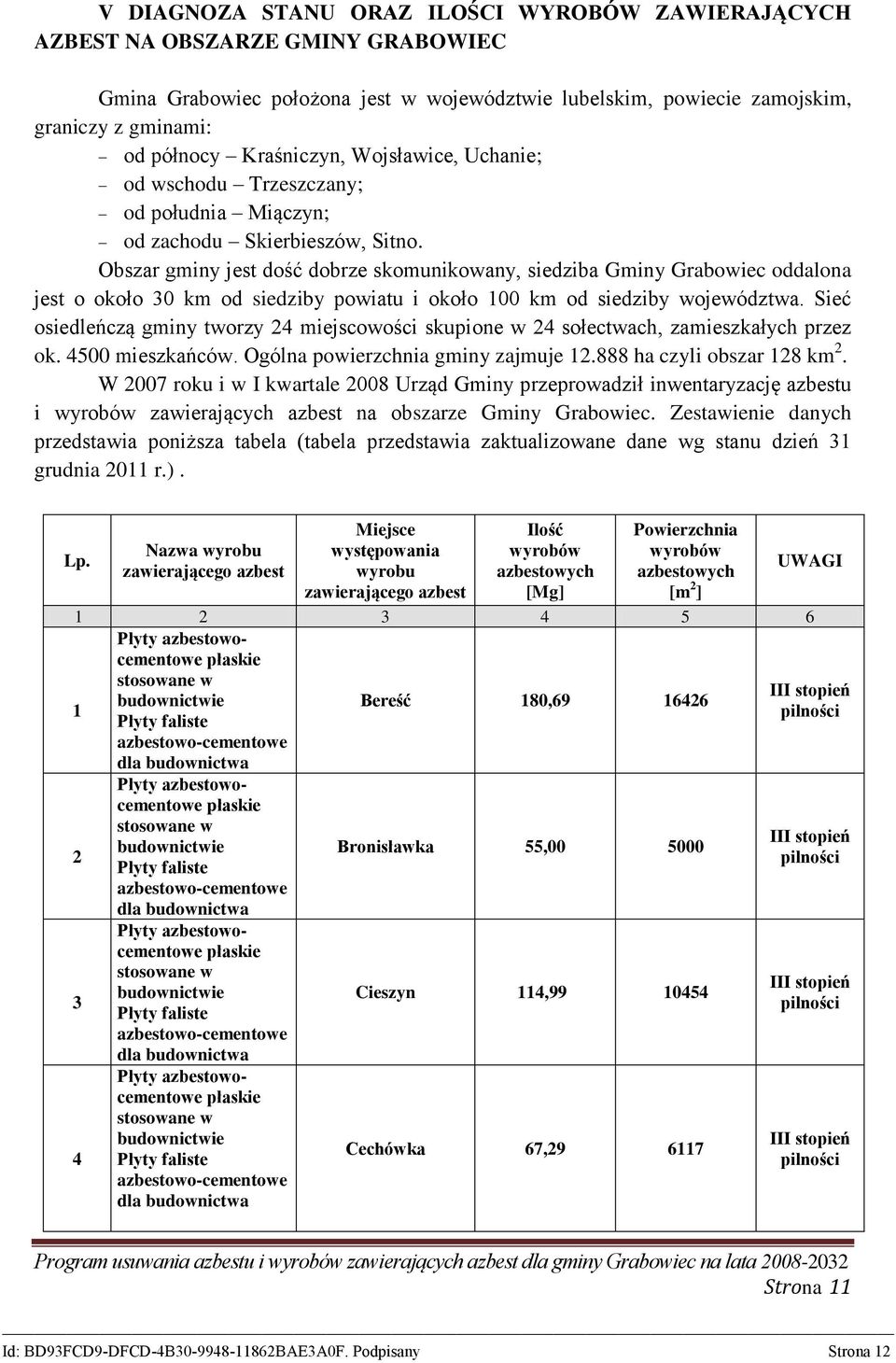 Obszar gminy jest dość dobrze skomunikowany, siedziba Gminy Grabowiec oddalona jest o około 30 km od siedziby powiatu i około 100 km od siedziby województwa.