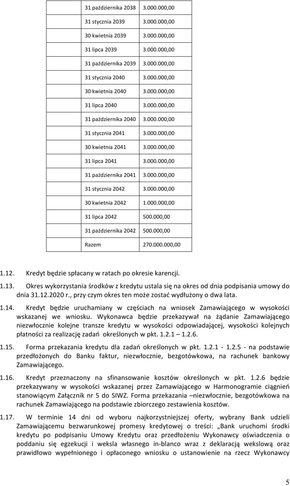 000.000,00 30 kwietnia 2042 1.000.000,00 31 lipca 2042 500.000,00 31 października 2042 500.000,00 Razem 270.000.000,00 1.12. Kredyt będzie spłacany w ratach po okresie karencji. 1.13.
