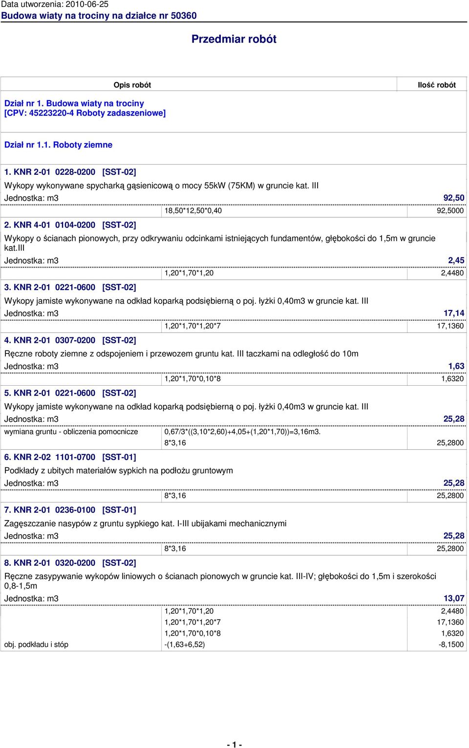 KNR 4-01 0104-0200 [SST-02] 18,50*12,50*0,40 92,5000 Wykopy o ścianach pionowych, przy odkrywaniu odcinkami istniejących fundamentów, głębokości do 1,5m w gruncie kat.iii Jednostka: m3 2,45 3.