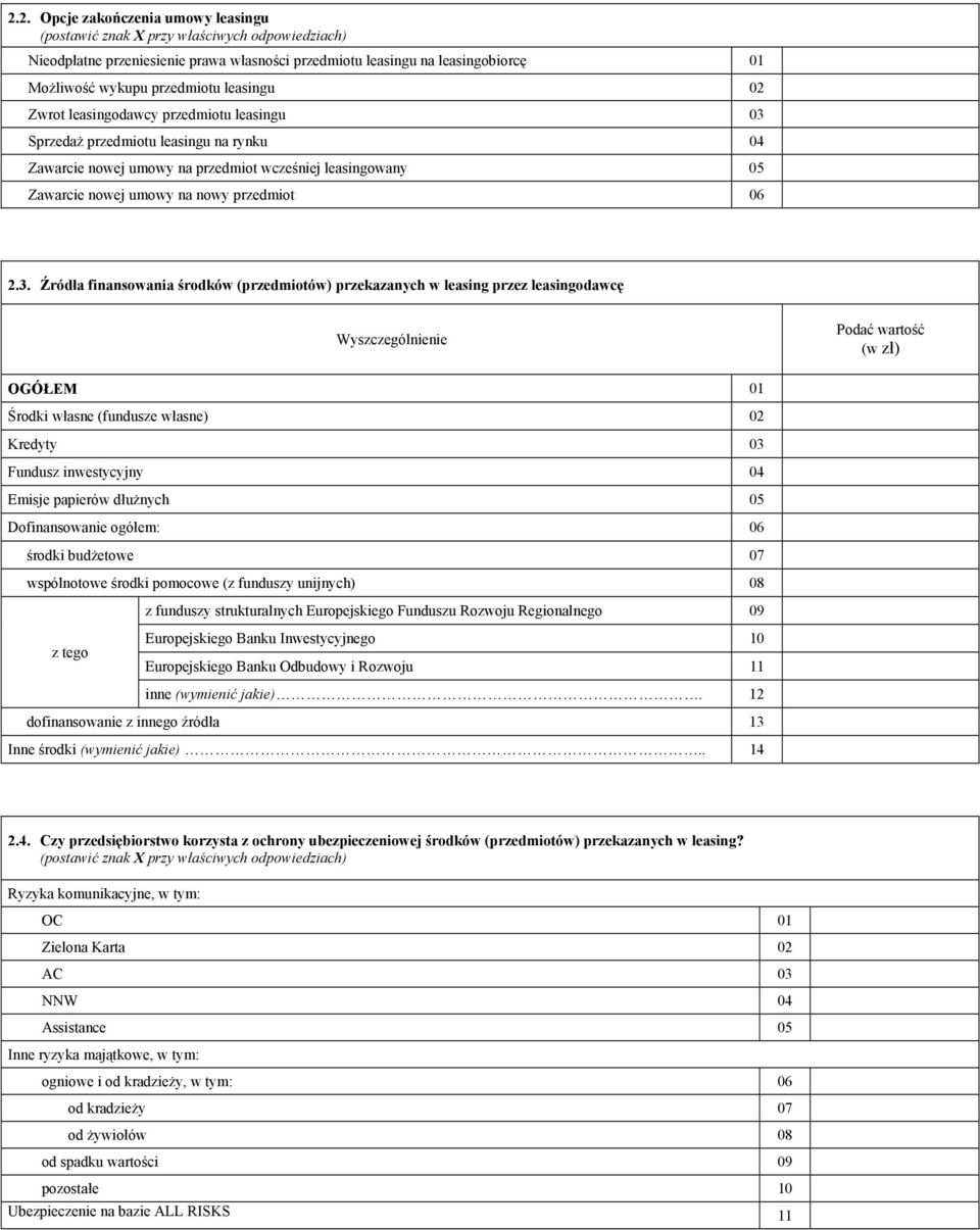 3. Źródła finansowania środków (przedmiotów) przekazanych w leasing przez leasingodawcę Podać wartość () Środki własne (fundusze własne) 02 Kredyty 03 Fundusz inwestycyjny 04 Emisje papierów dłużnych