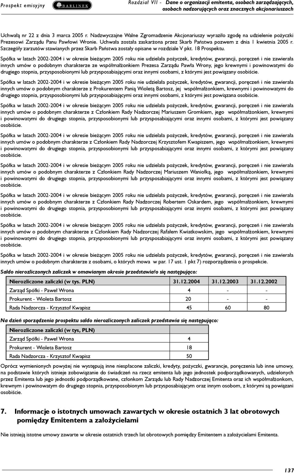 Spółka w latach 2002-2004 i w okresie bieżącym 2005 roku nie udzielała pożyczek, kredytów, gwarancji, poręczeń i nie zawierała innych umów o podobnym charakterze ze współmałżonkiem Prezesa Zarządu