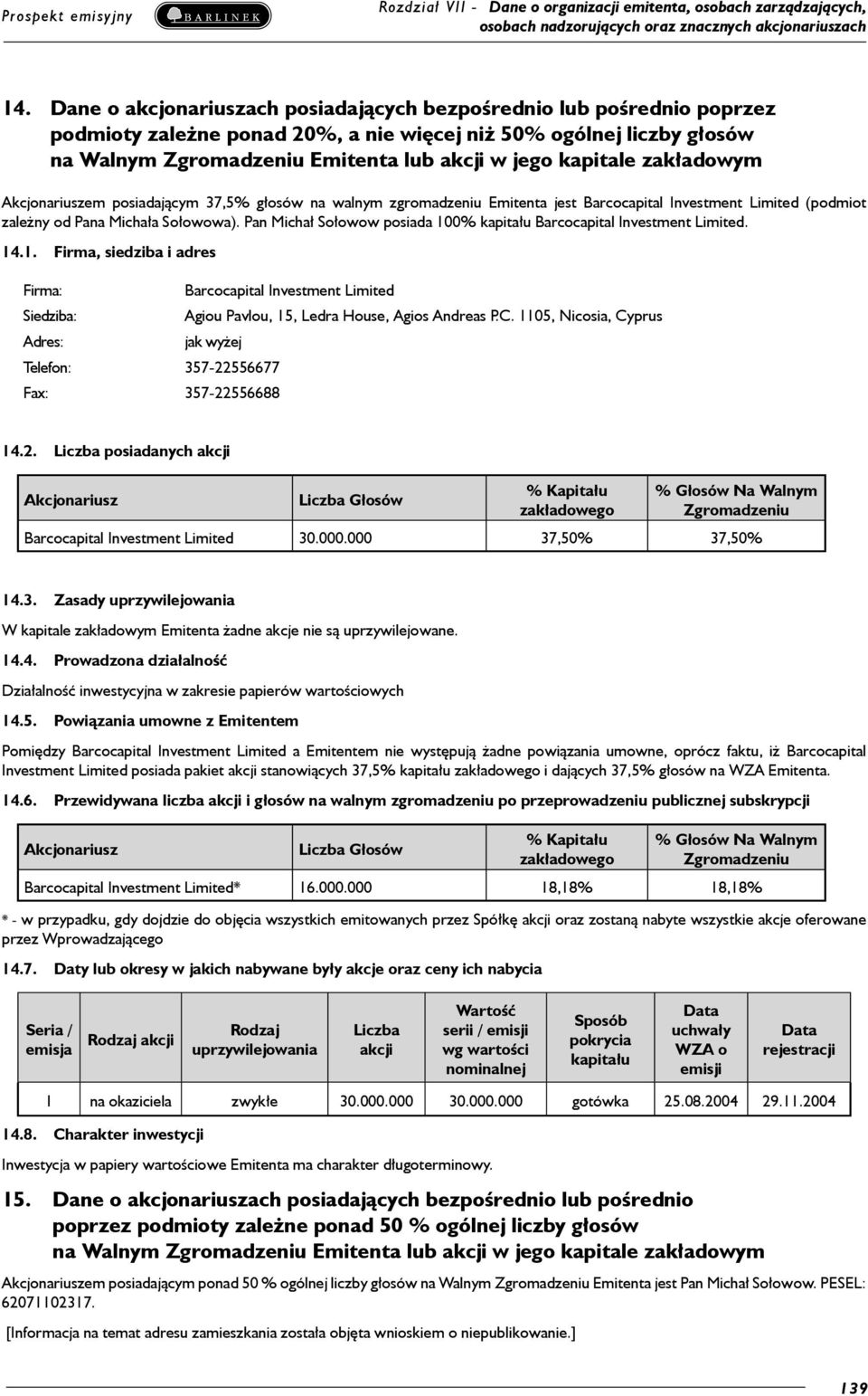 Pan Michał Sołowow posiada 100% kapitału Barcocapital Investment Limited. 14.1. Firma, siedziba i adres Firma: Siedziba: Adres: Barcocapital Investment Limited Agiou Pavlou, 15, Ledra House, Agios Andreas P.