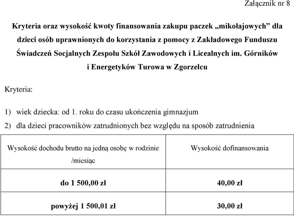 Górników i Energetyków Turowa w Zgorzelcu Kryteria: 1) wiek dziecka: od 1.