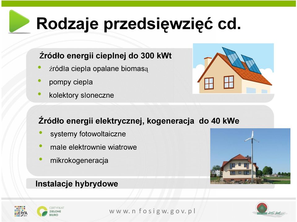 ciepła kolektory słoneczne Źródło energii elektrycznej, kogeneracja do 40