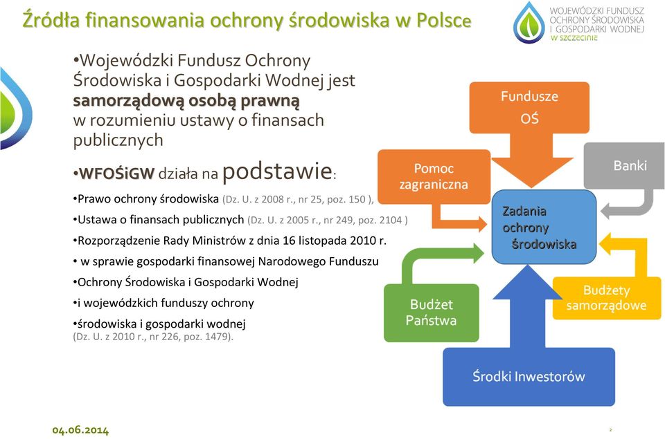 U. z 2005 r., nr 249, poz. 2104 ) Rozporządzenie Rady Ministrów z dnia 16 listopada 2010 r.