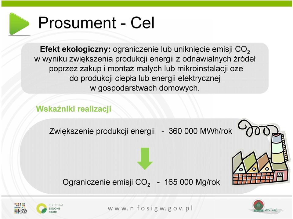 produkcji ciepła lub energii elektrycznej w gospodarstwach domowych.