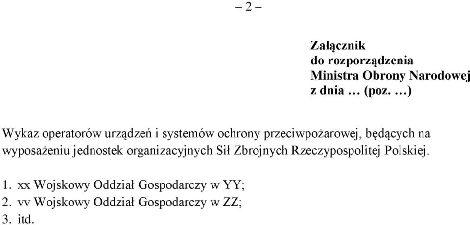 wyposażeniu jednostek organizacyjnych Sił Zbrojnych Rzeczypospolitej Polskiej.