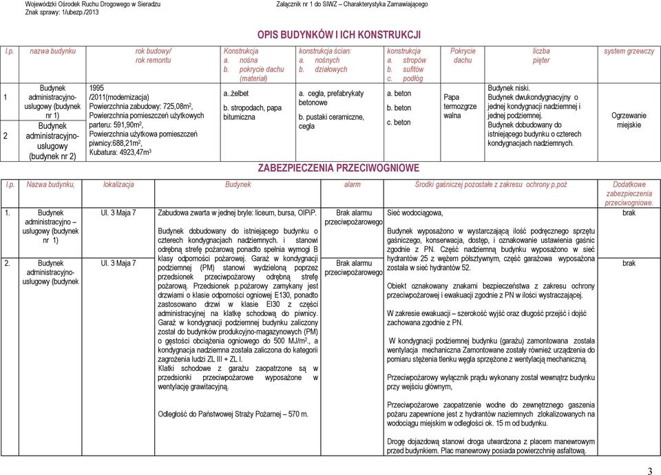 użytkowa pomieszczeń piwnicy:688,21m 2, Kubatura: 4923,47m 3 Konstrukcja a. nośna b. pokrycie dachu (materiał) a..żelbet b.