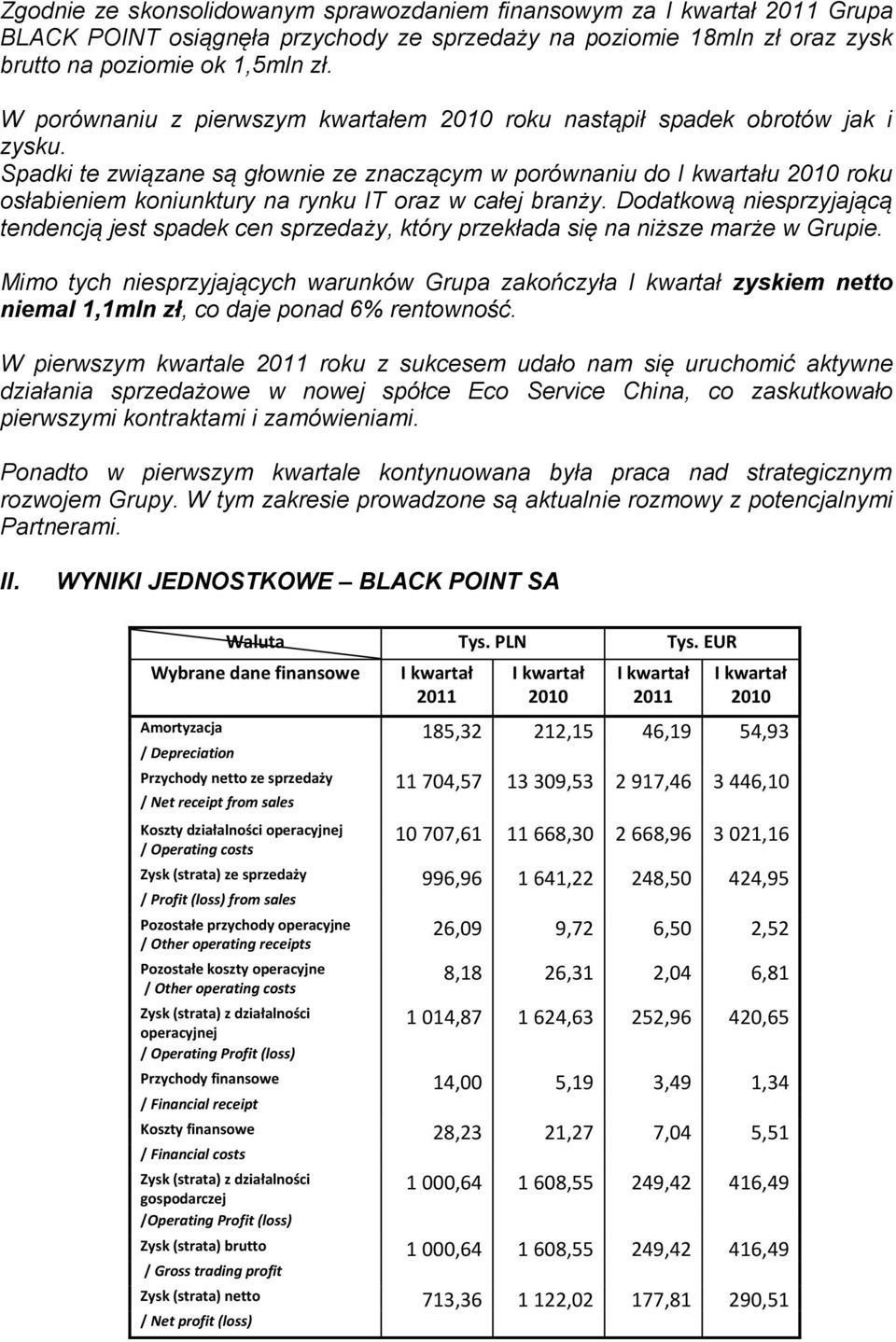 Dodatkową niesprzyjającą tendencją jest spadek cen sprzedaży, który przekłada się na niższe marże w Grupie.