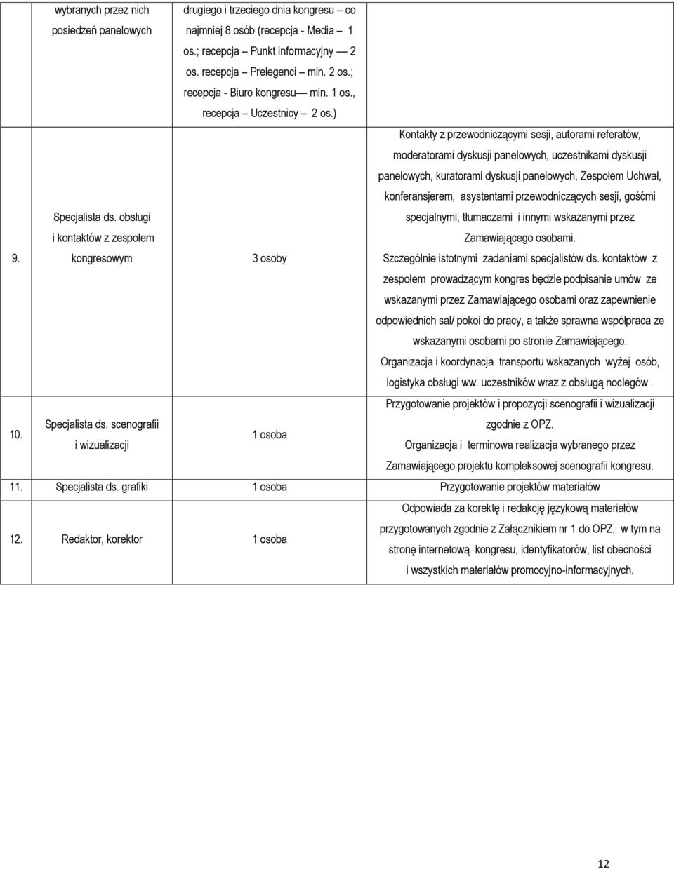 ) Kontakty z przewodniczącymi sesji, autorami referatów, moderatorami dyskusji panelowych, uczestnikami dyskusji panelowych, kuratorami dyskusji panelowych, Zespołem Uchwał, konferansjerem,