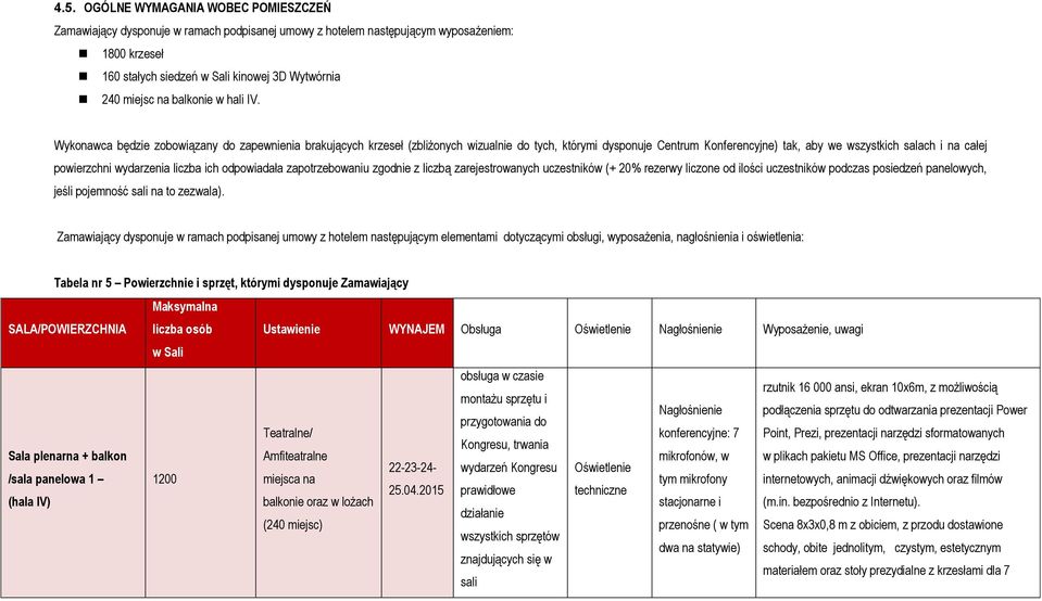 Wykonawca będzie zobowiązany do zapewnienia brakujących krzeseł (zbliżonych wizualnie do tych, którymi dysponuje Centrum Konferencyjne) tak, aby we wszystkich salach i na całej powierzchni wydarzenia