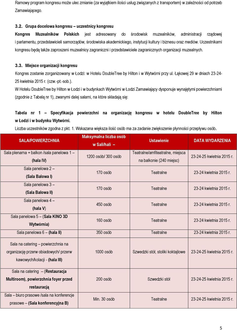 akademickiego, instytucji kultury i biznesu oraz mediów. Uczestnikami kongresu będą także zaproszeni muzealnicy zagraniczni i przedstawiciele zagranicznych organizacji muzealnych. 3.