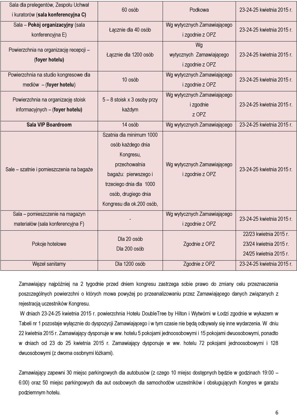 Wg Powierzchnia na organizację recepcji Łącznie dla 1200 osób wytycznych Zamawiającego (foyer hotelu) i zgodnie z OPZ 23-24-25 kwietnia 2015 r.