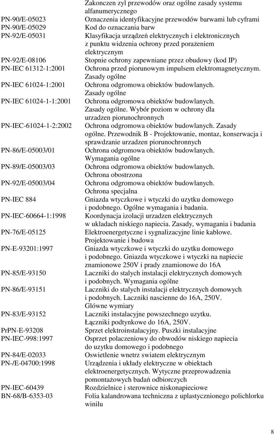 przewodów oraz ogólne zasady systemu alfanumerycznego Oznaczenia identyfikacyjne przewodów barwami lub cyframi Kod do oznaczania barw Klasyfikacja urządzeń elektrycznych i elektronicznych z punktu