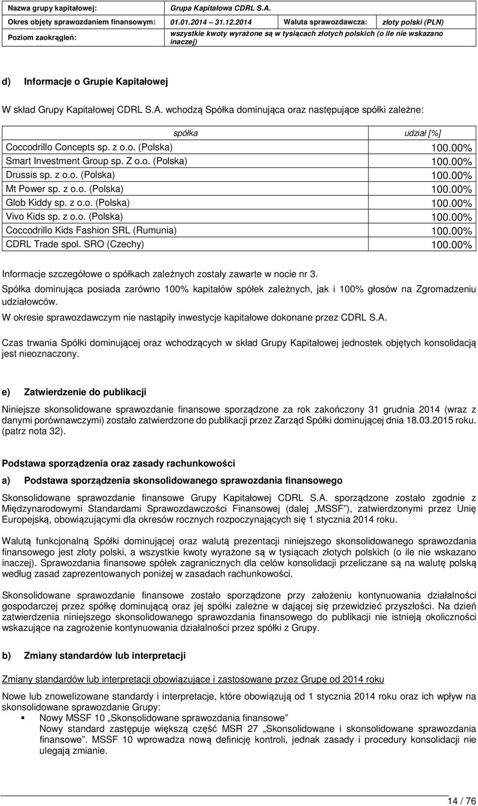 00% CDRL Trade spol. SRO (Czechy) 100.00% Informacje szczegółowe o spółkach zależnych zostały zawarte w nocie nr 3.
