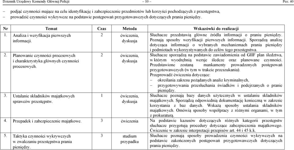 dotyczących prania pieniędzy. 1. Analiza i weryfikacja pierwszych informacji. 2. Planowanie czynności procesowych i charakterystyka głównych czynności procesowych. 3.