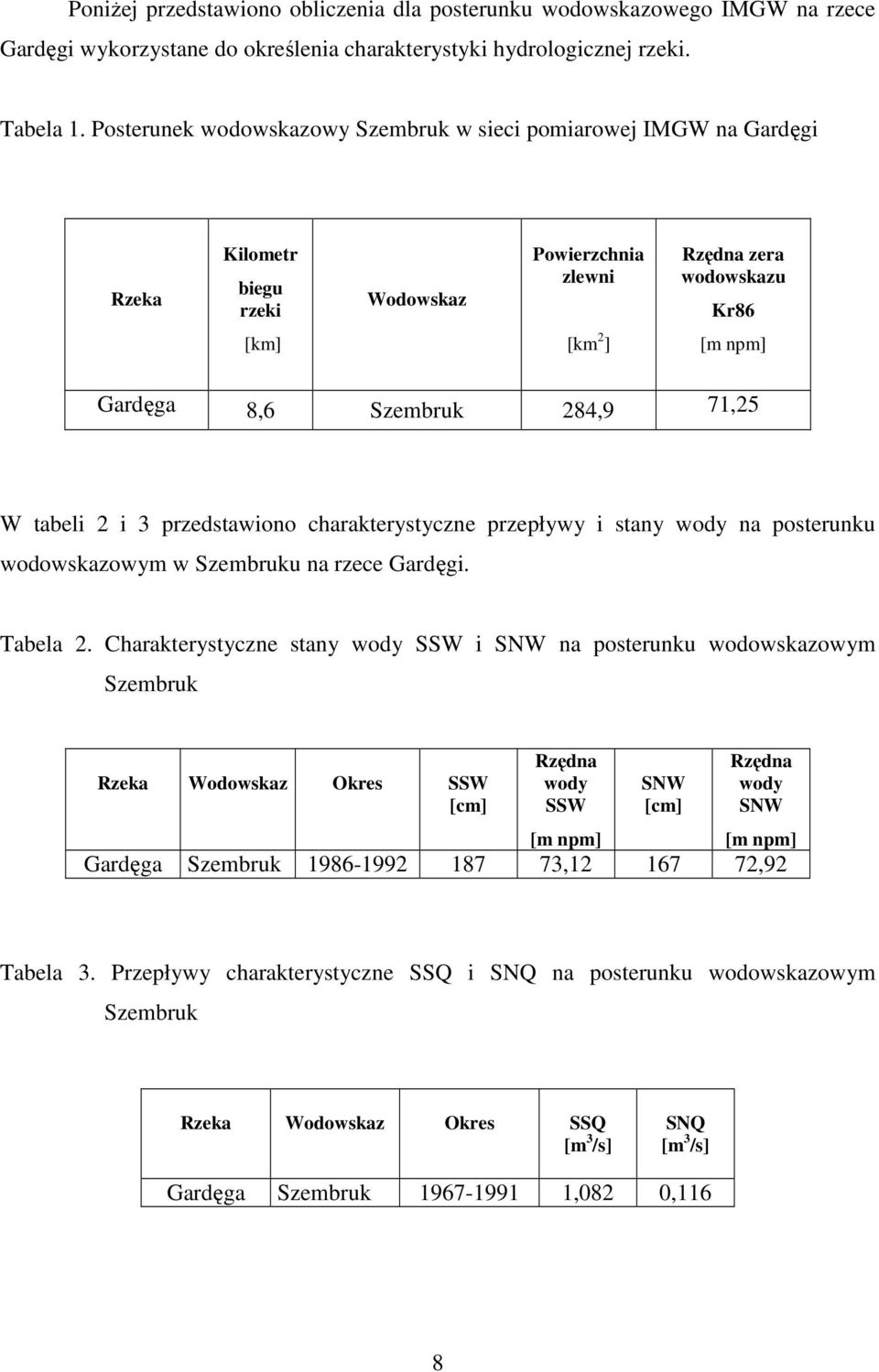 284,9 71,25 W tabeli 2 i 3 przedstawiono charakterystyczne przepływy i stany wody na posterunku wodowskazowym w Szembruku na rzece Gardęgi. Tabela 2.