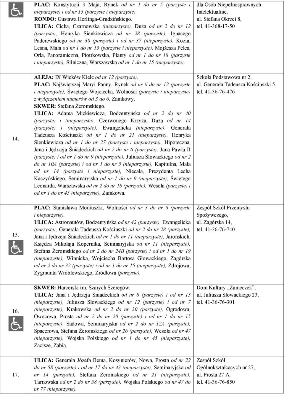 Mała od nr 1 do nr 13 (parzyste i nieparzyste), Mojżesza Pelca, Orla, Panoramiczna, Piotrkowska, Planty od nr 1 do nr 18 (parzyste i nieparzyste), Silniczna, Warszawska od nr 1 do nr 15 (nieparzyste).